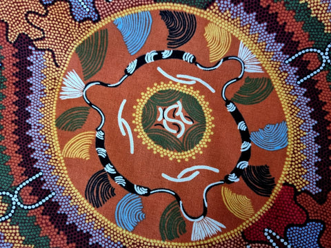 Womens Corroboree